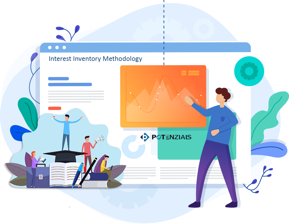 About Potenzials